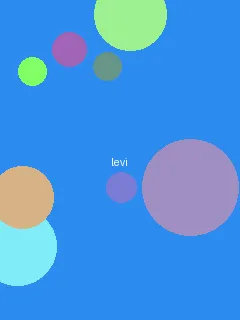 东南亚雏妓WWW在线播放 - 利威尔角色图